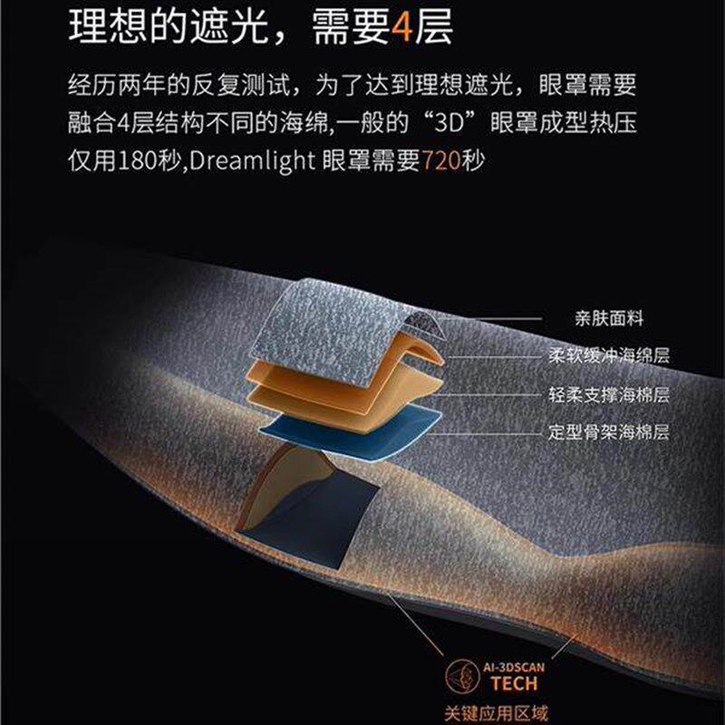 速发眼罩睡眠遮光专用男士办公午休立体0压感玻尿酸成人睡觉腰罩