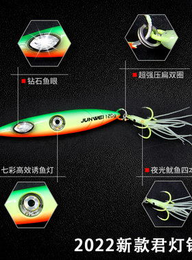 君灯铁板全夜光带鱼铁板带灯船钓慢摇强夜光L闪烁带钩鱿鱼须200克