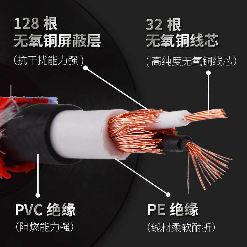 YYTCG 发烧音频线一分二 镀金3.5mm转双莲花头3.5转2RCA母延长线