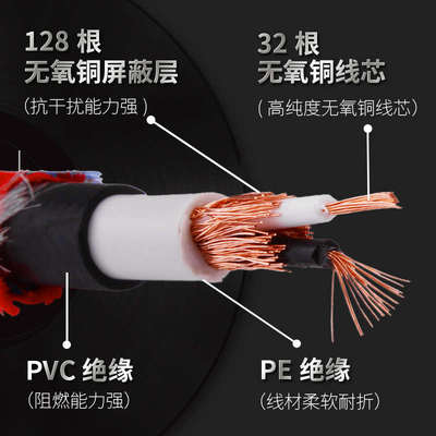 YYTCG 发烧音频线一分二 镀金3.5mm转双莲花头3.5转2RCA母延长线
