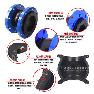 KXT型可曲挠橡胶接头避震喉软连接橡胶软接头dn150 80 100 50热卖