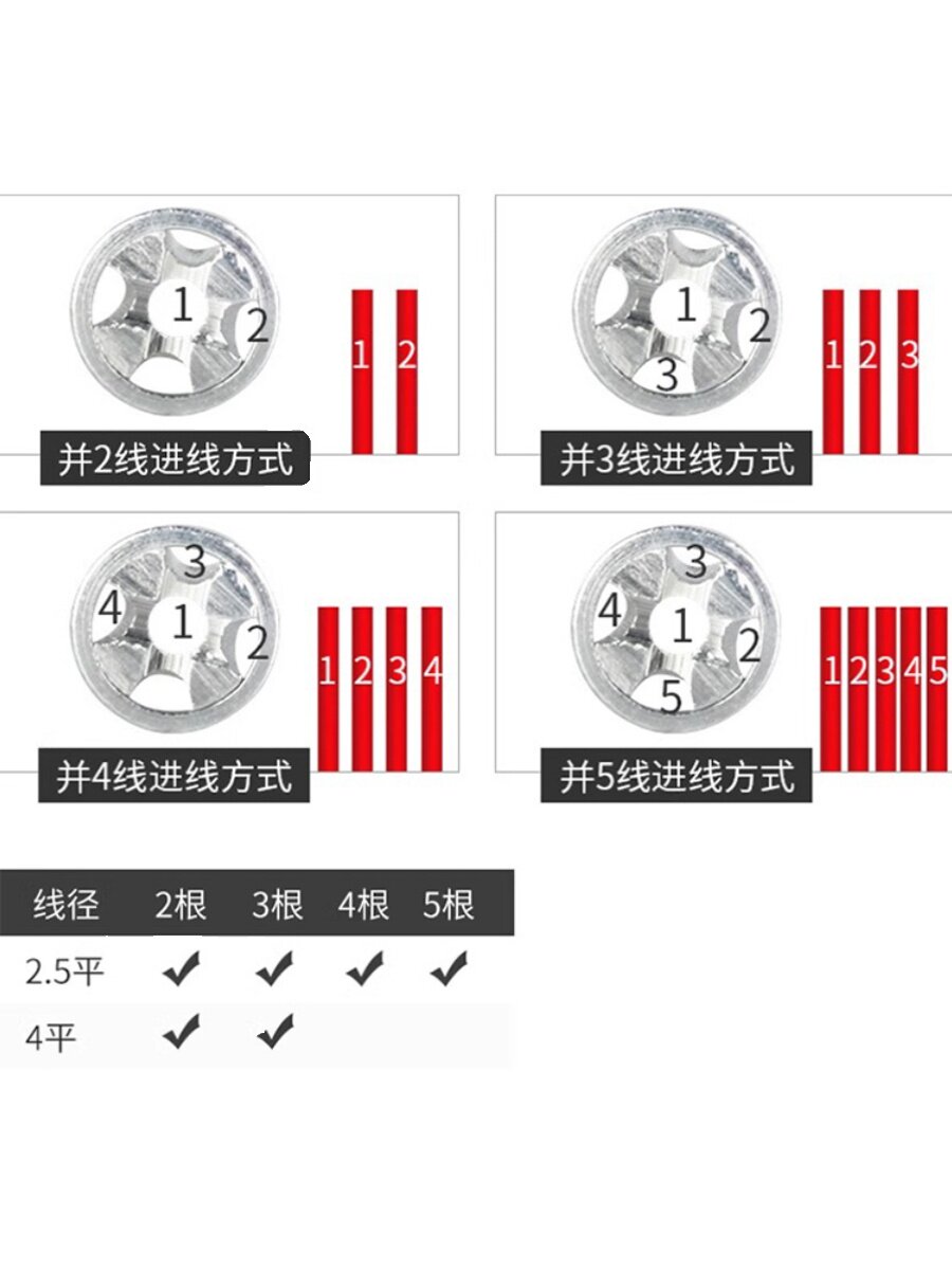 手自一体并线器 免剥皮全自动通用快接快速拧线头 万能端子接线器