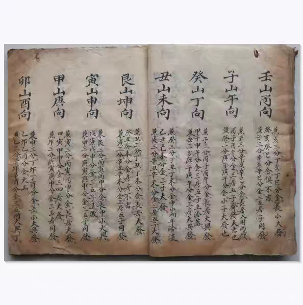 古籍古本古玩书法收藏品老书旧书珍藏本地理便览售影印本