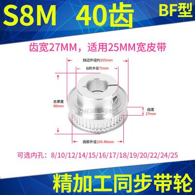 夹持型同步带轮S8M40带宽25内孔8 10 12 15 19 220同步轮抱紧HTCP