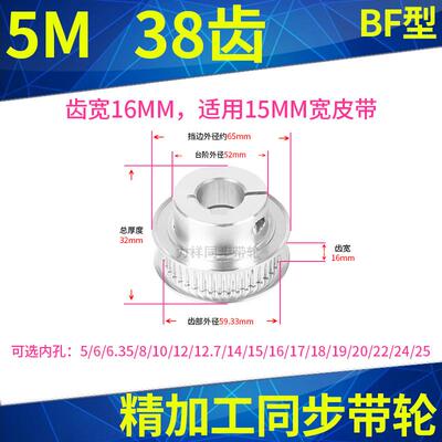 夹持型同步带轮5M38带宽15内孔5 6.35 8 10 12 15同步轮抱紧HTCPA