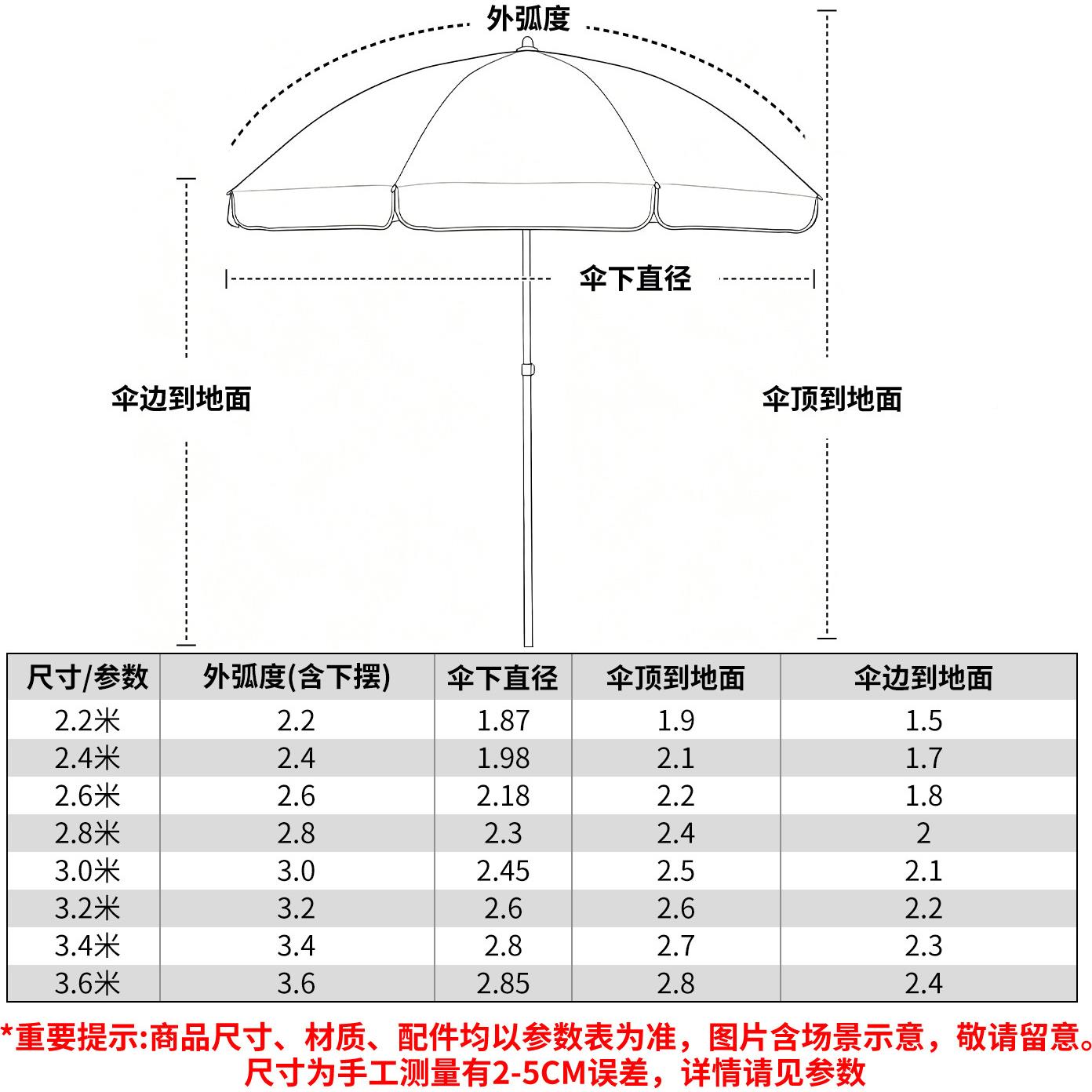 雨型户外遮阳伞超大号大太阳伞摆摊伞商用做生意大大伞伞庭院伞防