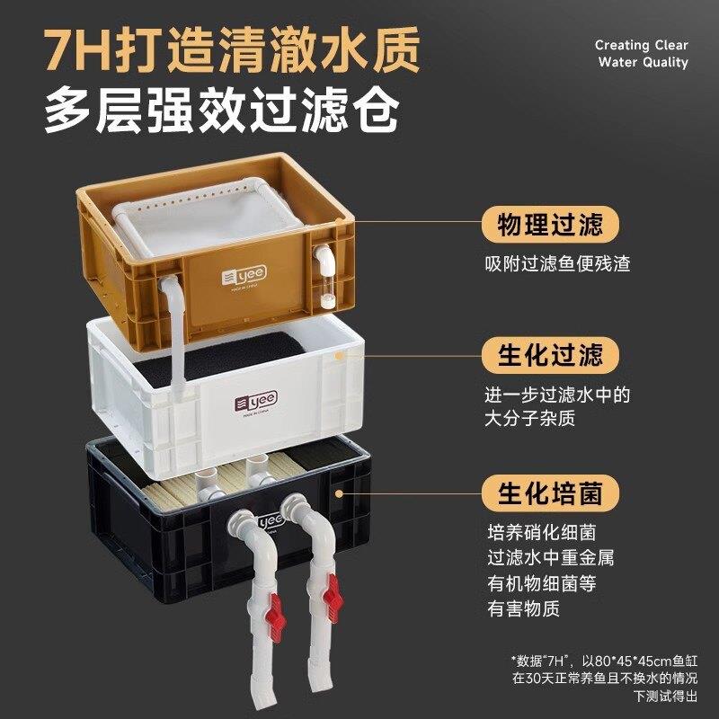 缸过滤器周RRI箱静音上置滴盒水循转环外置流过鱼滤桶鱼池过滤箱