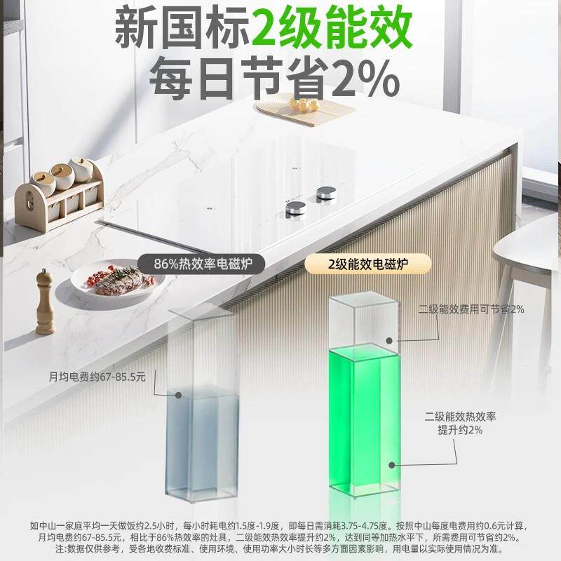 【二级能效率】双硕功高白色双SK-35IHB电磁炉双灶嵌入式家用大电