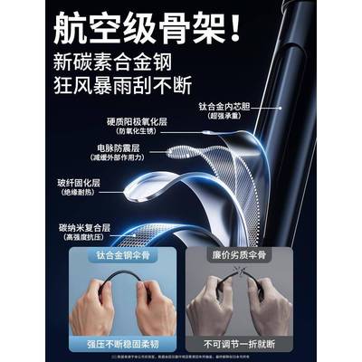 全女自动雨全自动雨伞晴雨用两加大加厚加上固学生学专用遮阳伞防