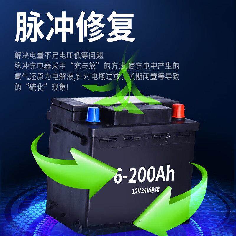 小能人电汽车电瓶S充器 12V24V智能脉冲快充复修机充电机 4S店指