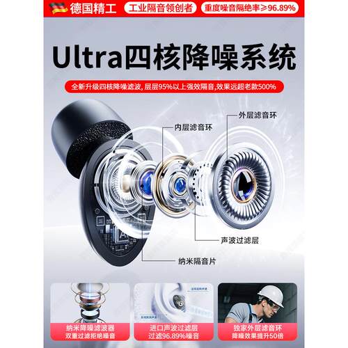 ZDB重度噪音防耳塞噪工声工厂业降罩噪超级隔音车间耳防噪音久戴