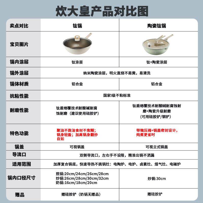 炊大皇锅纯钛炒锅陶无涂层粘瓷不蒸锅平底煎锅家用电磁炉COOKER K