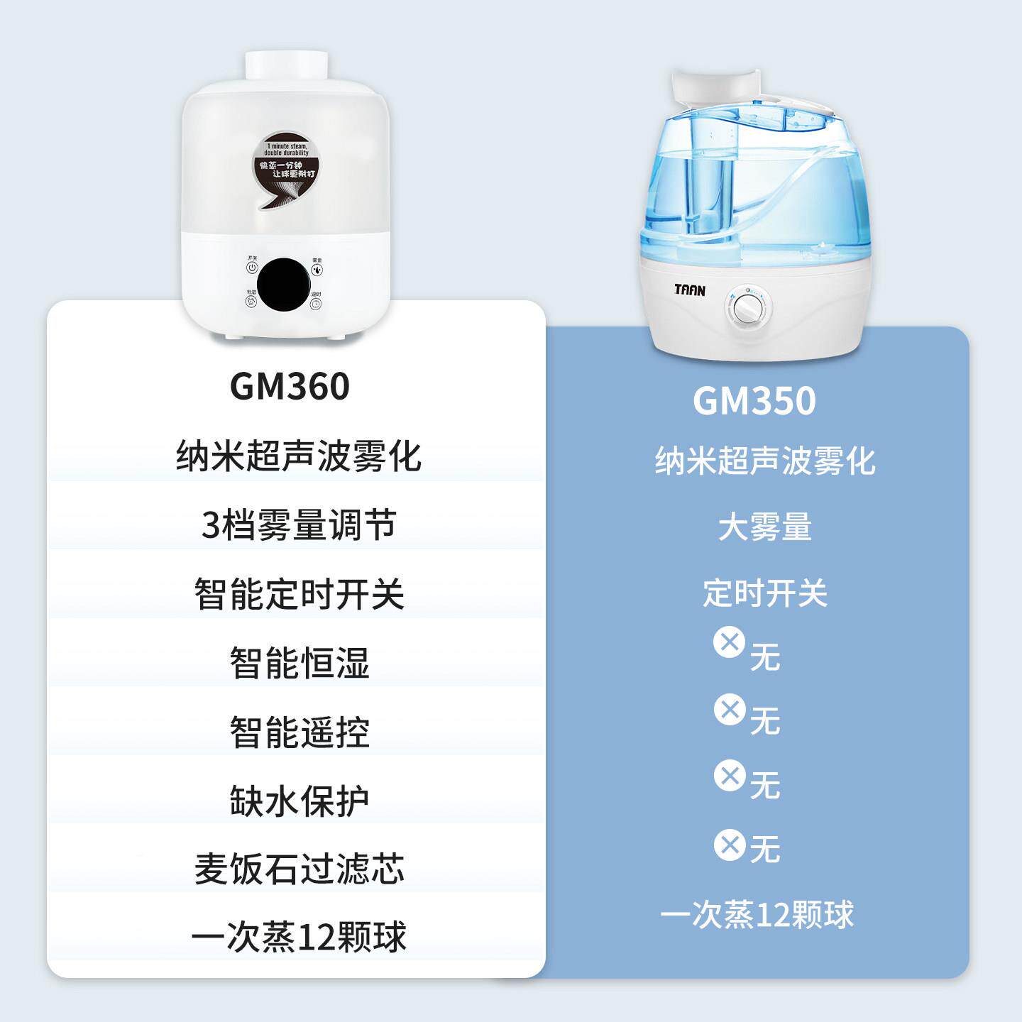 泰器昂羽毛球350蒸机熏蒸t球aan羽毛球熏球机器熏球加湿器恒湿蒸