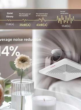 PVV美盛薄石膏板吊顶风机超变频12排寸风管机风110V吊顶通风机