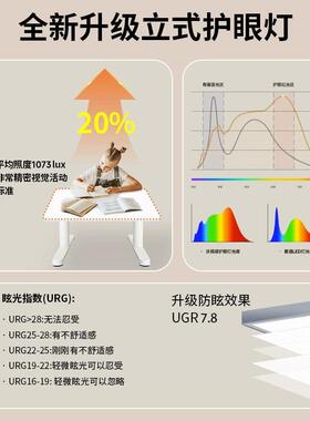 落WS-F2201地护灯眼立式全光谱阅大读台灯学习专用儿童桌钢书琴路