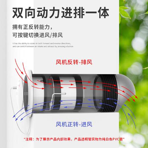 墙全一体新风通系统家用双向动力新风穿机通风器排气扇屋风JS-SX1