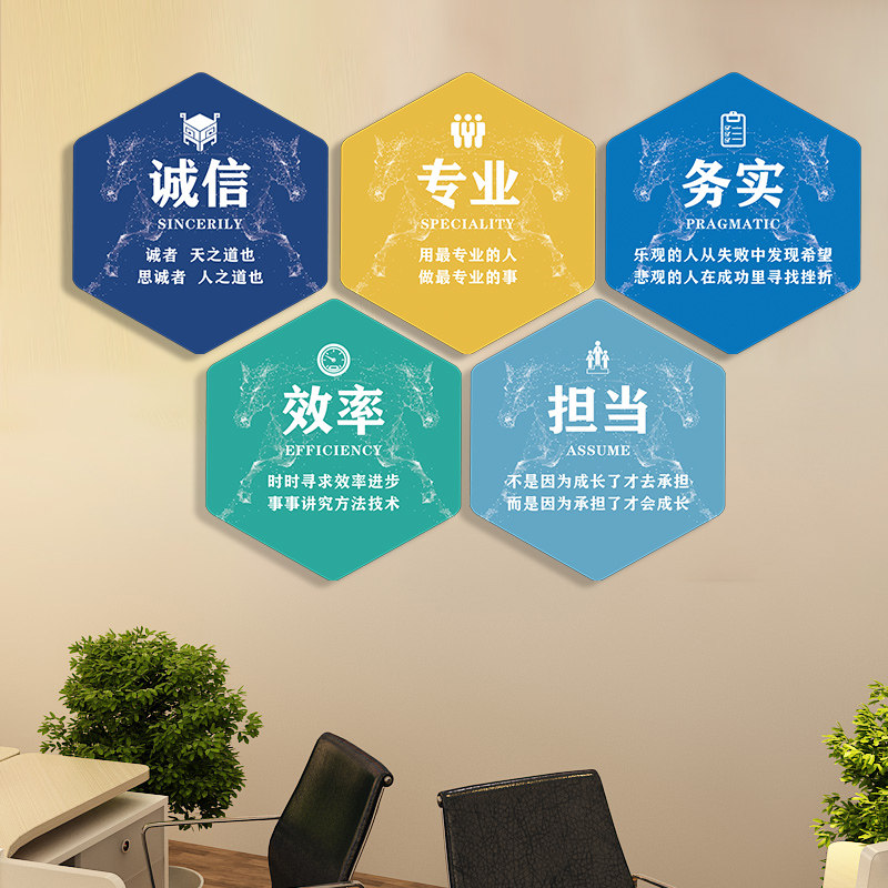 速发公司文化标高级感会议办墙室公室简约装饰画挂画励志墙语墙贴