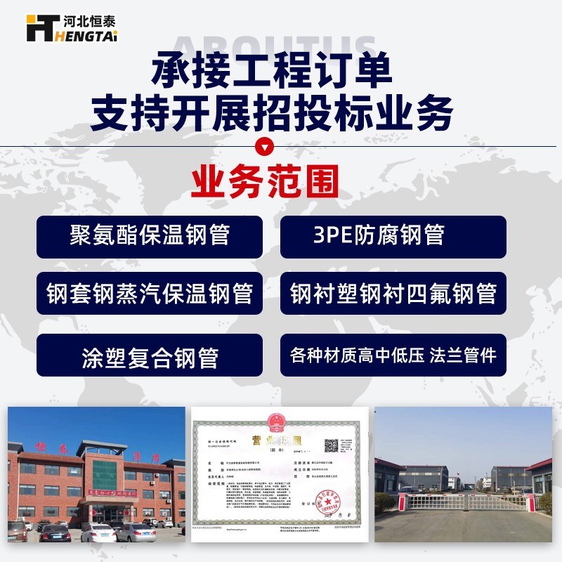 速发聚氨酯保温钢管高密度聚乙烯发泡保温钢管预制直埋保温管