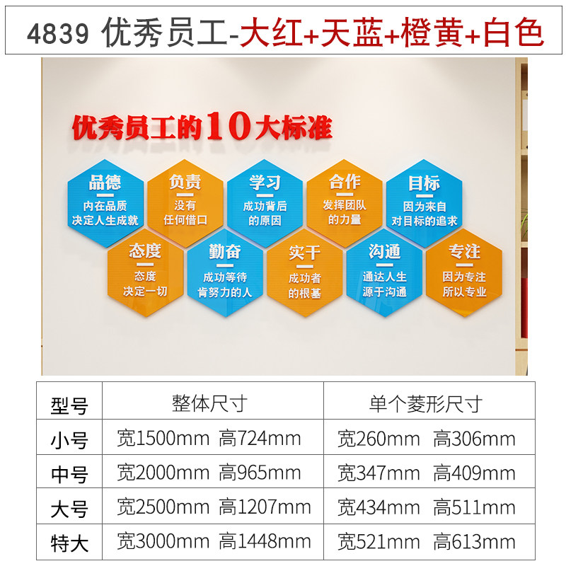 现货速发办公室墙面装饰公司励志文化墙贴会议布置团队标语形象背,家居饰品,文化墙贴,淘宝优惠券,粉丝福利购,淘宝优惠卷