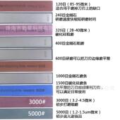 uiinrx009睿速r09炘磨刀器x定角磨刀器可翻转快磨刀