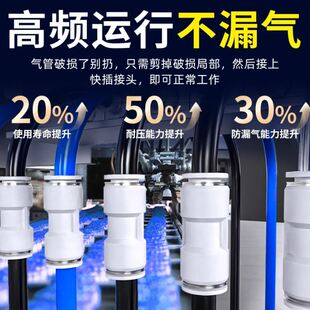 12m ll气管快速接头PU直通PG变径空压机气动快插配件货车4