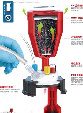 流动相HPLC液相色GL45/S60溶剂瓶废液桶安全盖过滤器