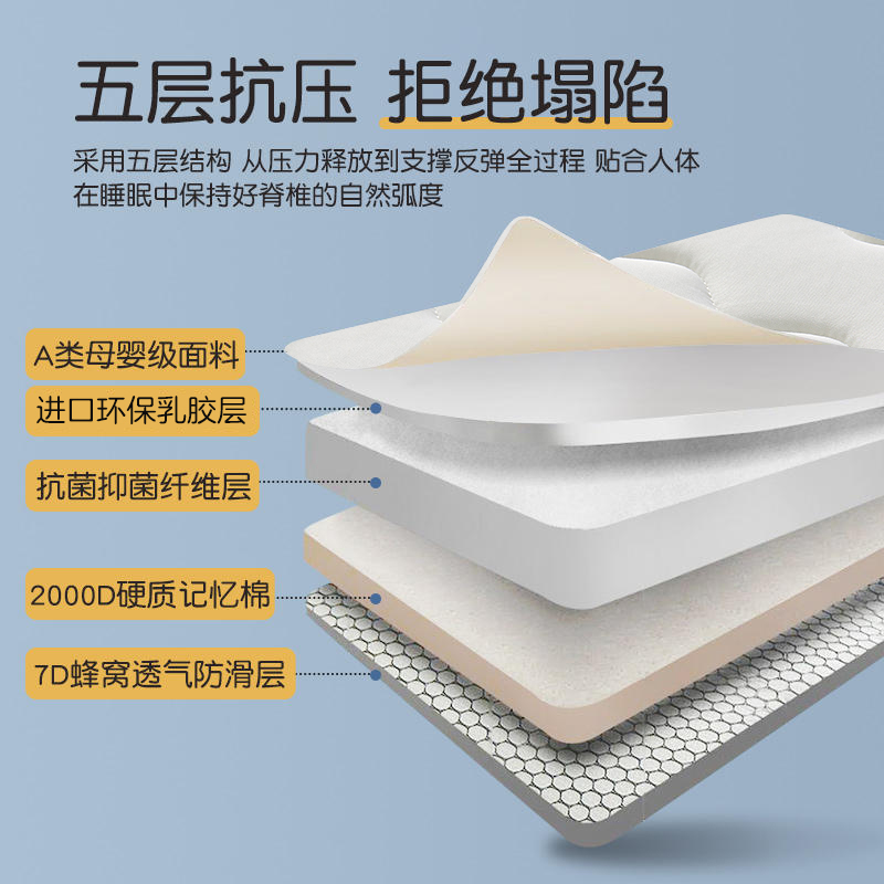 乳胶床垫软垫家用榻榻米s垫褥子加厚学生宿舍单人海绵租房专用垫