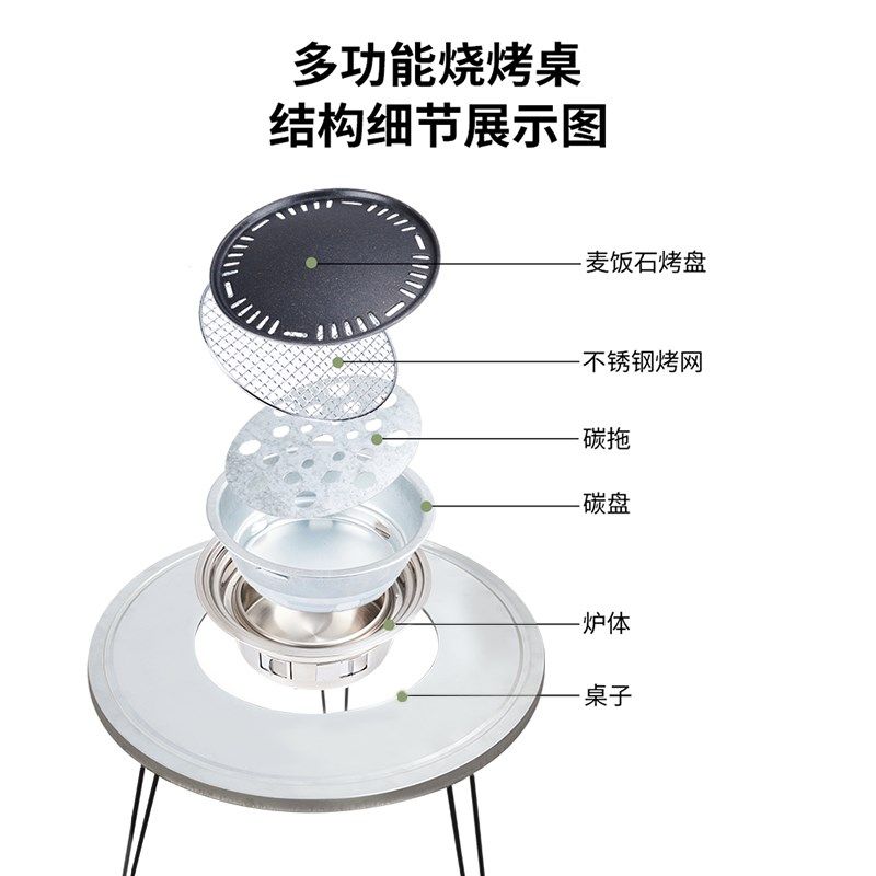围炉煮茶烤火g炉套装家用室内户外围聚野炊露营碳烤烧烤用桌子全,户外/登山/野营/旅行用品,烧烤炉/烤架,淘宝优惠券,粉丝福利购,淘宝优惠卷