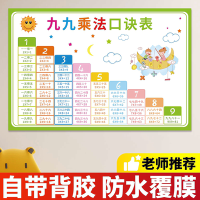 【全网热销】乘法口诀表标识贴
