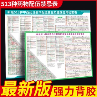 药物配伍禁忌表513种中西药输液配伍禁忌表400种中西药静脉注射剂临床应用检索表配置表