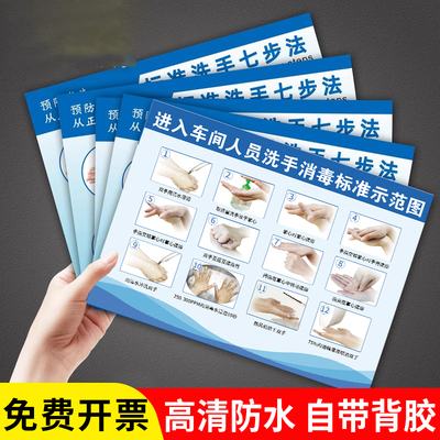 食品厂洗手消毒流程图亚克力