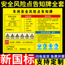 车间安全风险点告知牌岗位风险卡危险警示标识定制砂轮空压机切割机配电房工厂仓库生产机械设备安全警示标志