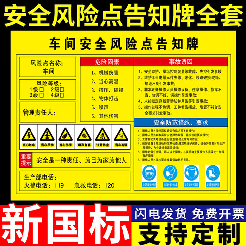 安全风险点告知牌岗位风险卡