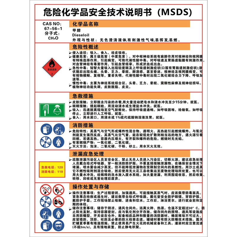 液氨危险化学品安全技术说明MSDS告知牌贴挂图海报定印制液氨危险