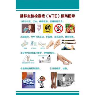 预防下肢静脉血栓踝泵练习海报静脉血栓栓塞症VTE预防图示墙贴预V