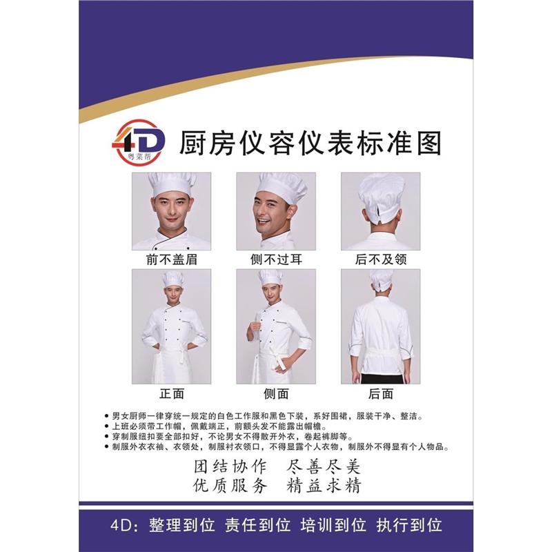 厨房组织架构图海报展板厨房仪容仪表标准图4D七字诀墙贴墙纸KT板
