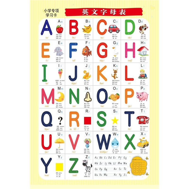 学生26个英文字母表标准英语书写法挂图英语拼音大小写音标分类表