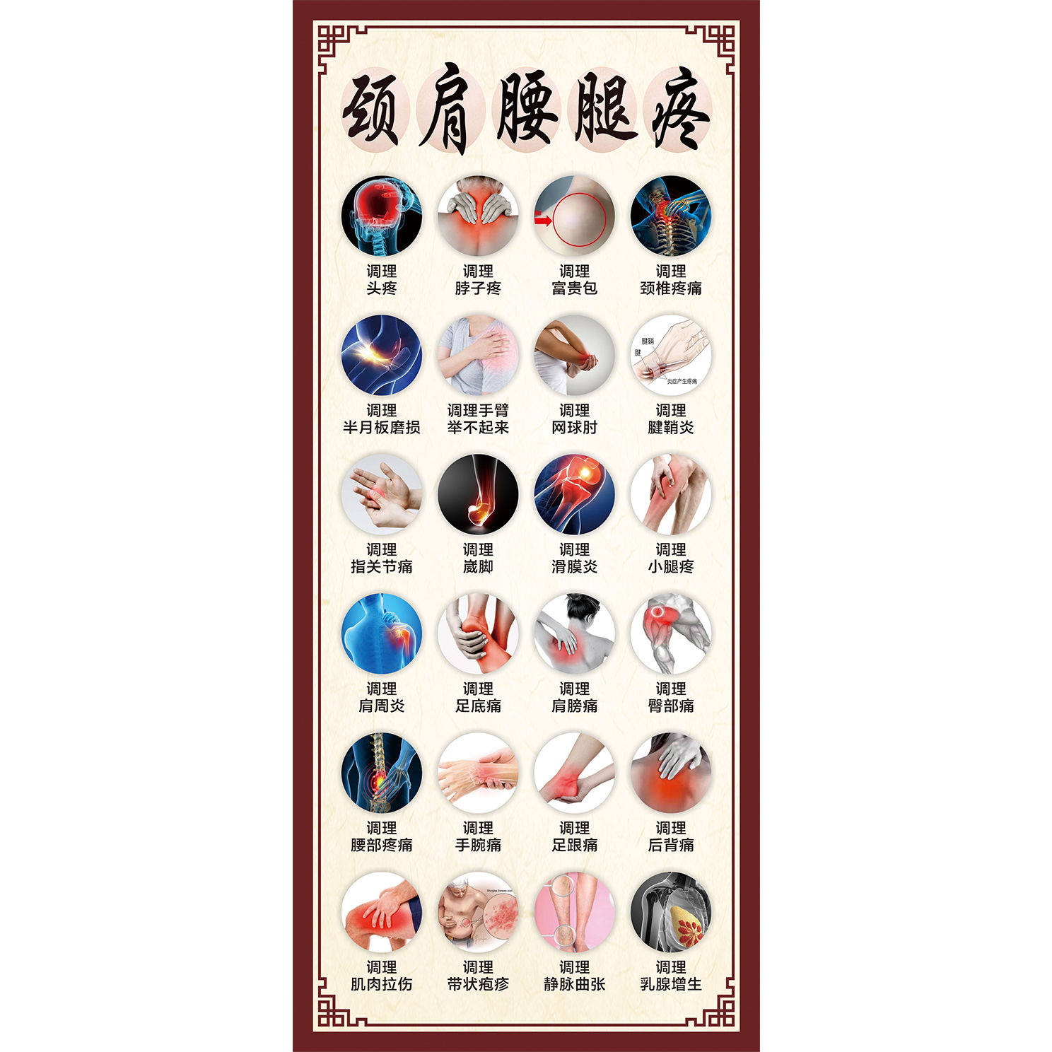 颈肩腰腿疼大海报贴画宣传中医养生馆理疗挂画调理图美容院自粘画