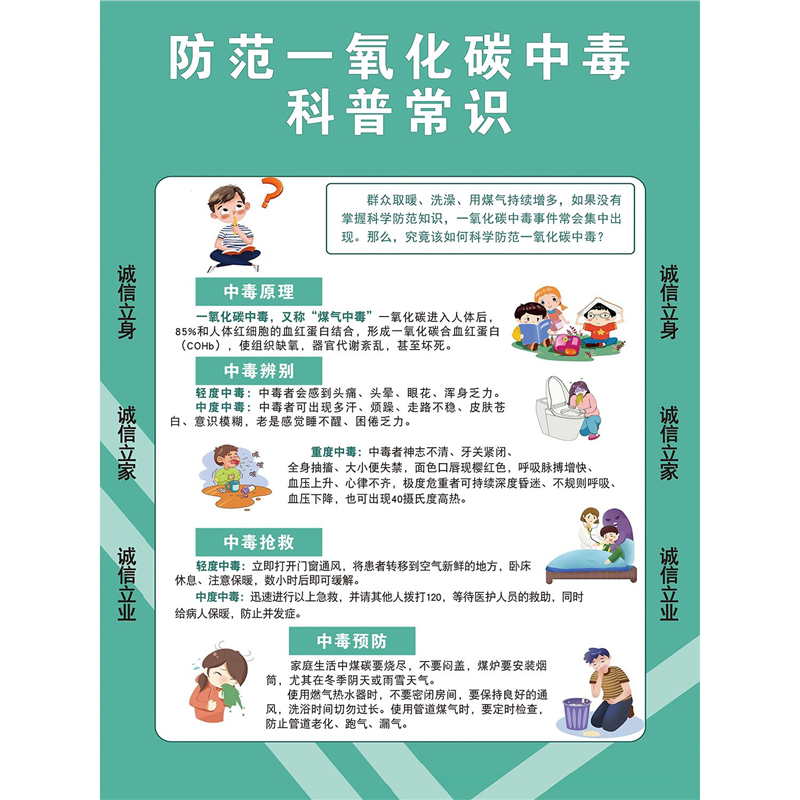 防范发生非职业性一氧化碳中毒事件安全常识宣传栏海报印制防范发