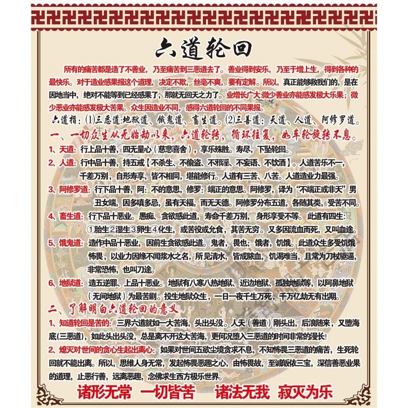 六道轮回 传统文化宣传墙贴墙画装饰背胶画贴画海报贴纸定制kt板