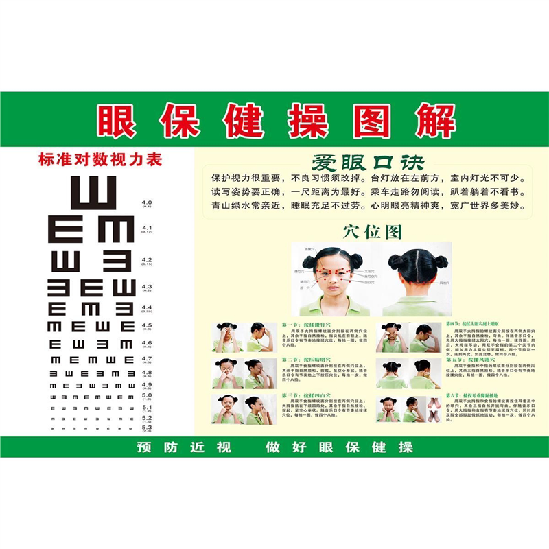 眼保健操图解幼儿园中小学校班级墙贴眼保健操标准对数视力表海报