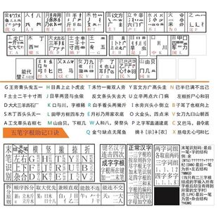 打字指法打字姿式海报五笔字根表86版展板五笔打字字根表墙贴墙纸