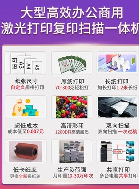 柯美c754 激光554 454 364e A3高速一体办公大型打印机彩色复印机