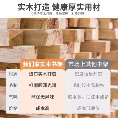 桌面置物架实木书架学生桌上可调节移H动书立书柜办公桌简易收纳