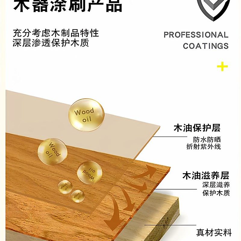 莱硕水性环保木蜡油实木透明色木头家具保养清漆木器漆防腐木油漆