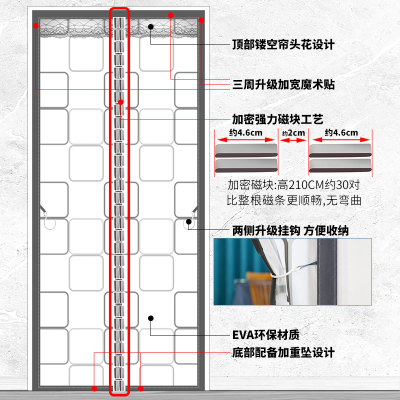 空调门帘隔d断帘防冷气夏季遮挡帘塑料挡风自吸厨房家用透明卫生