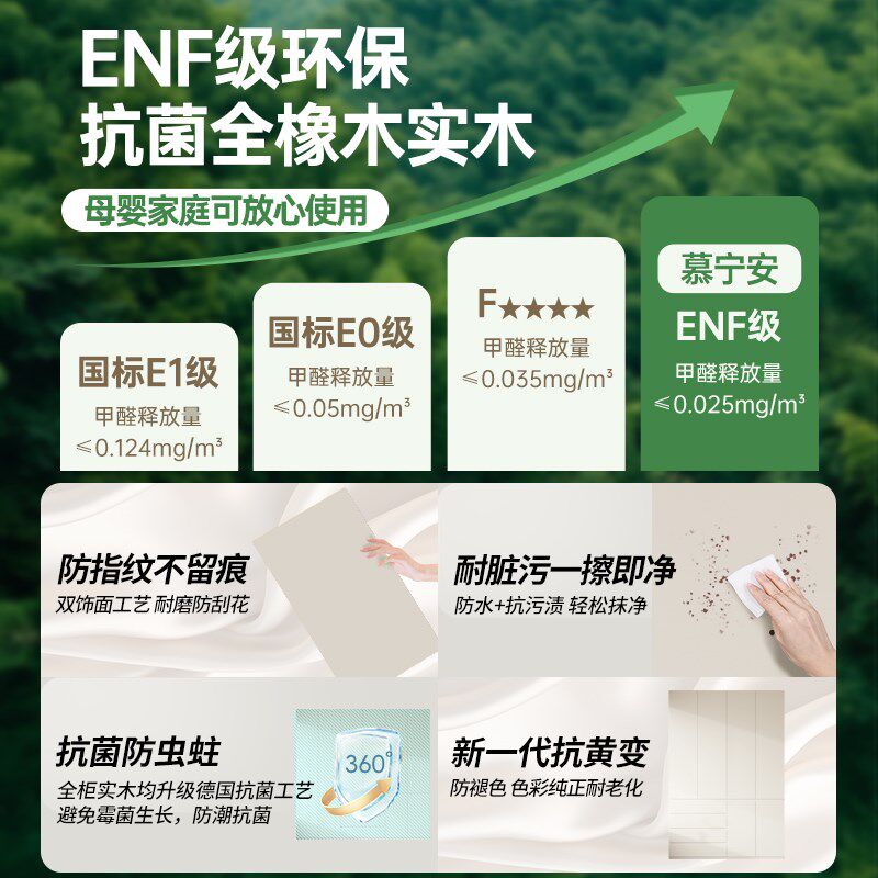 定制衣柜全实木家用卧室奶油风衣橱分段式免拉手白色四六门储物柜