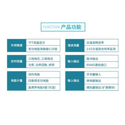 厂促斯菲尔（SFERE）多功能电力仪表720M液晶多功能谐波分析智能