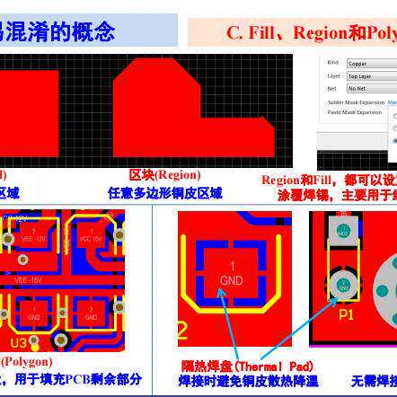 PCB设计零基础入门到精通实战影片教程+PCB设计指南