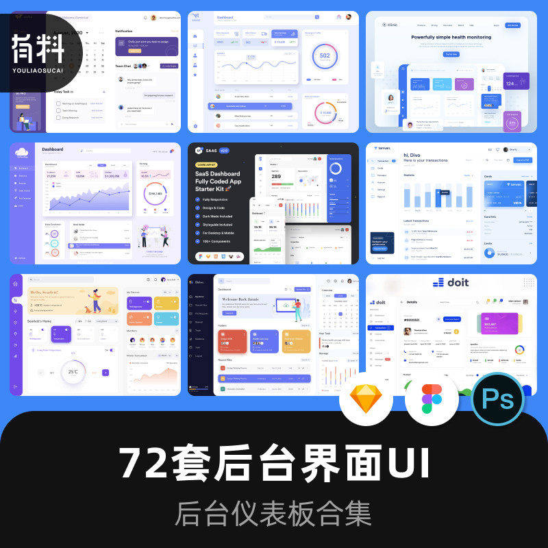 网页网站用户后台管理页面仪表板系统UI界面设计sketch素材H